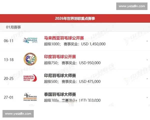 你的专属观赛日历！热门赛事直播都在这里，安排！